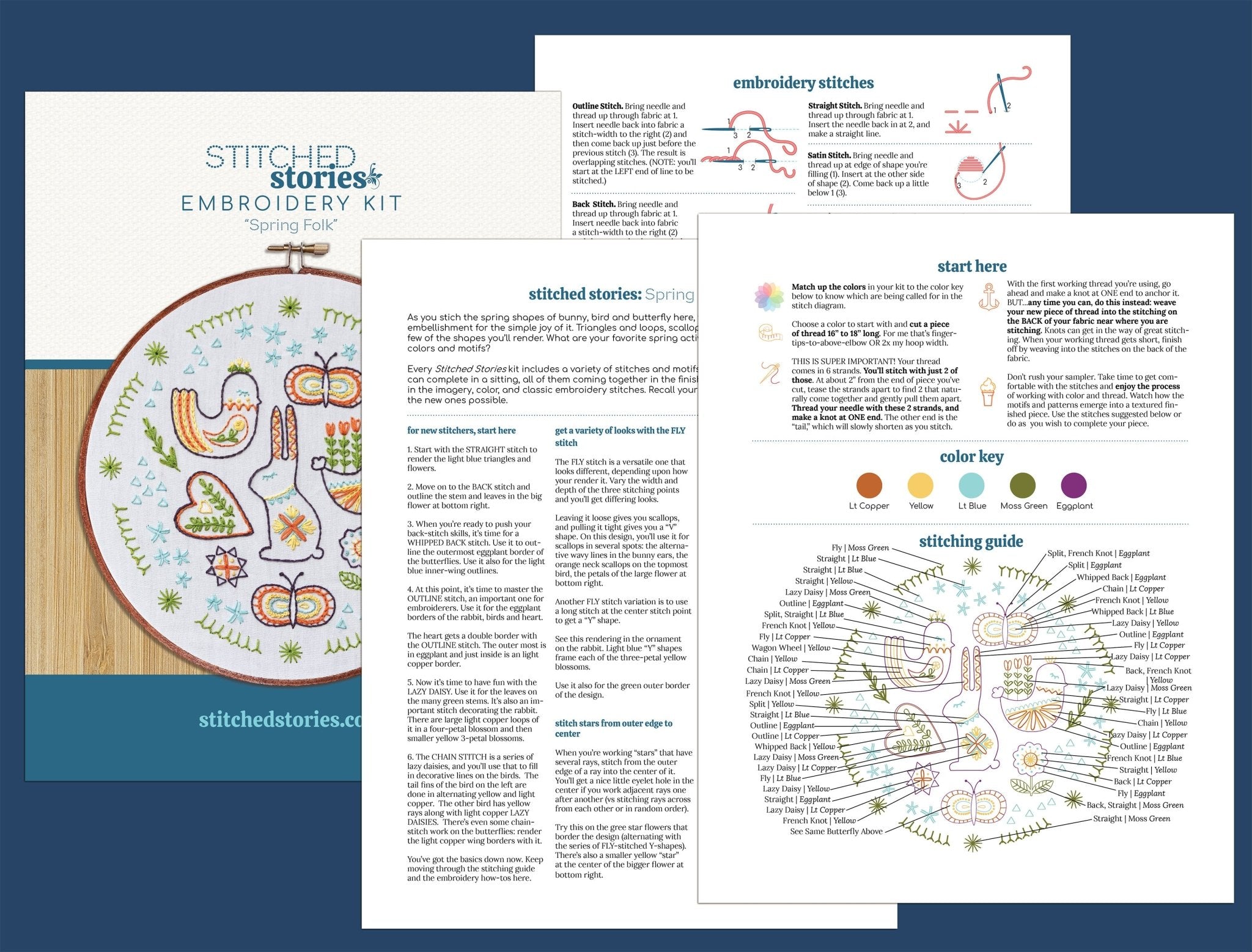 Spring Folk Printed Fabric Pattern - Stitched Stories