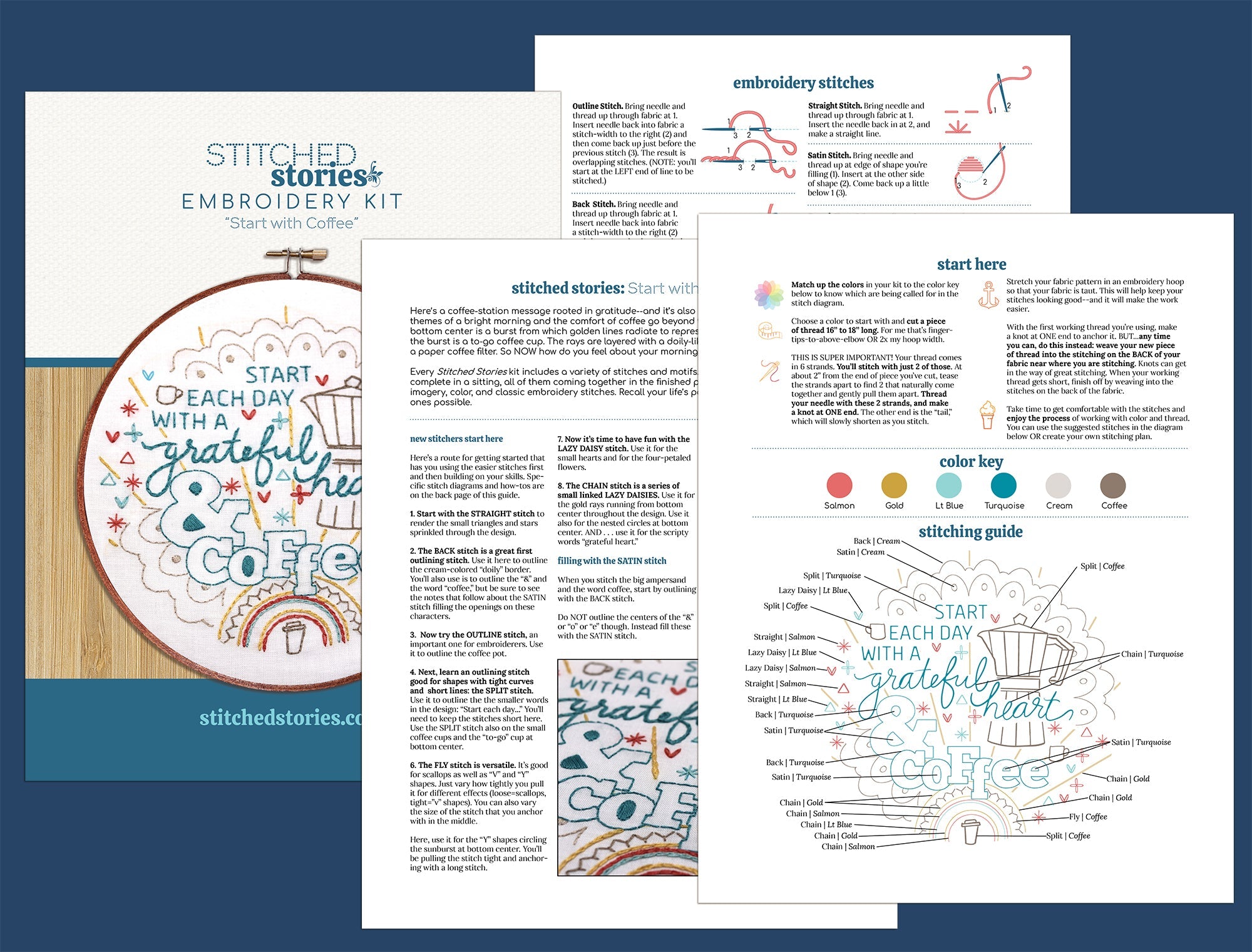 Start with Coffee Printed Fabric Pattern - Stitched Stories