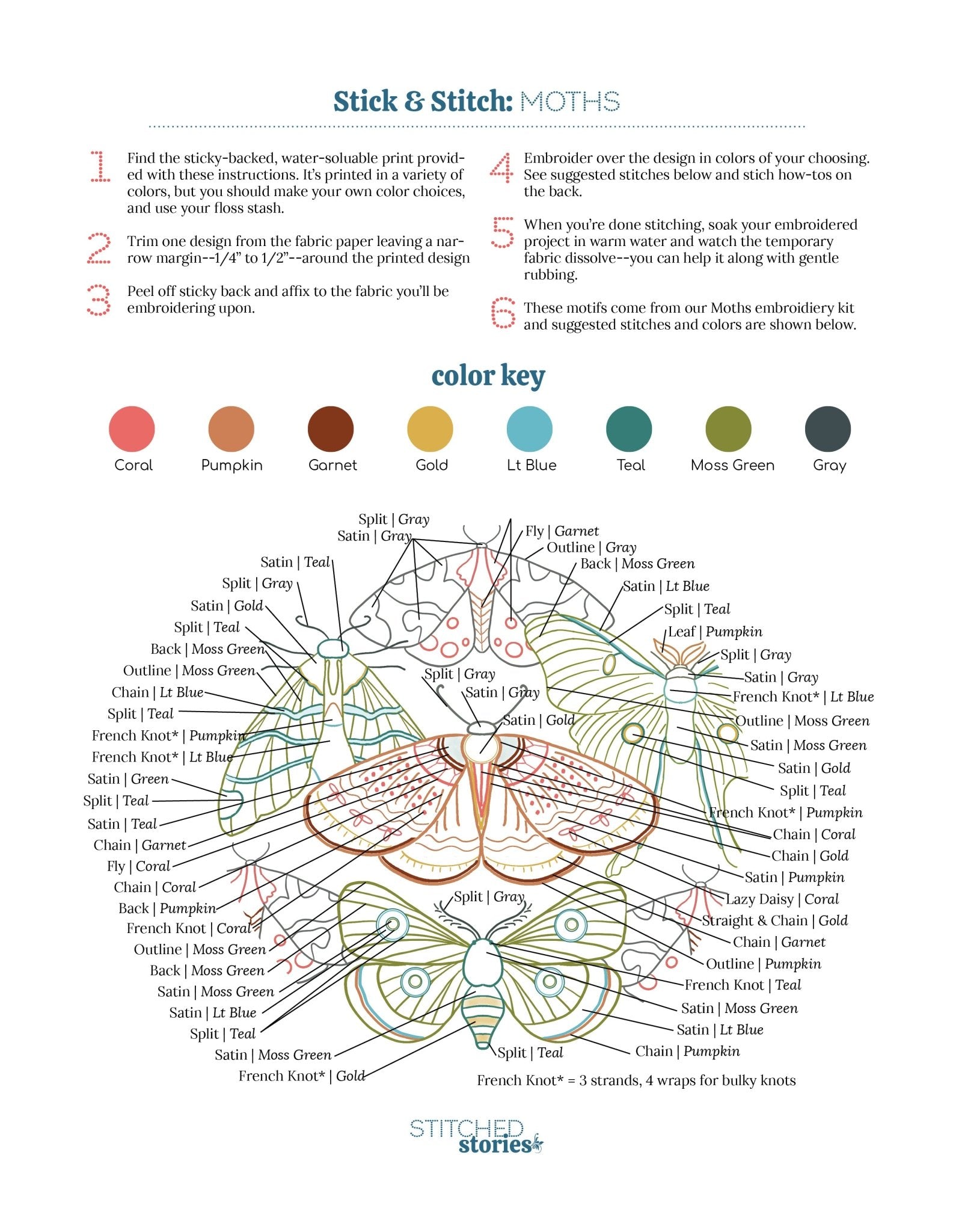 Stick & Stitch Motifs: Moths - Stitched Stories