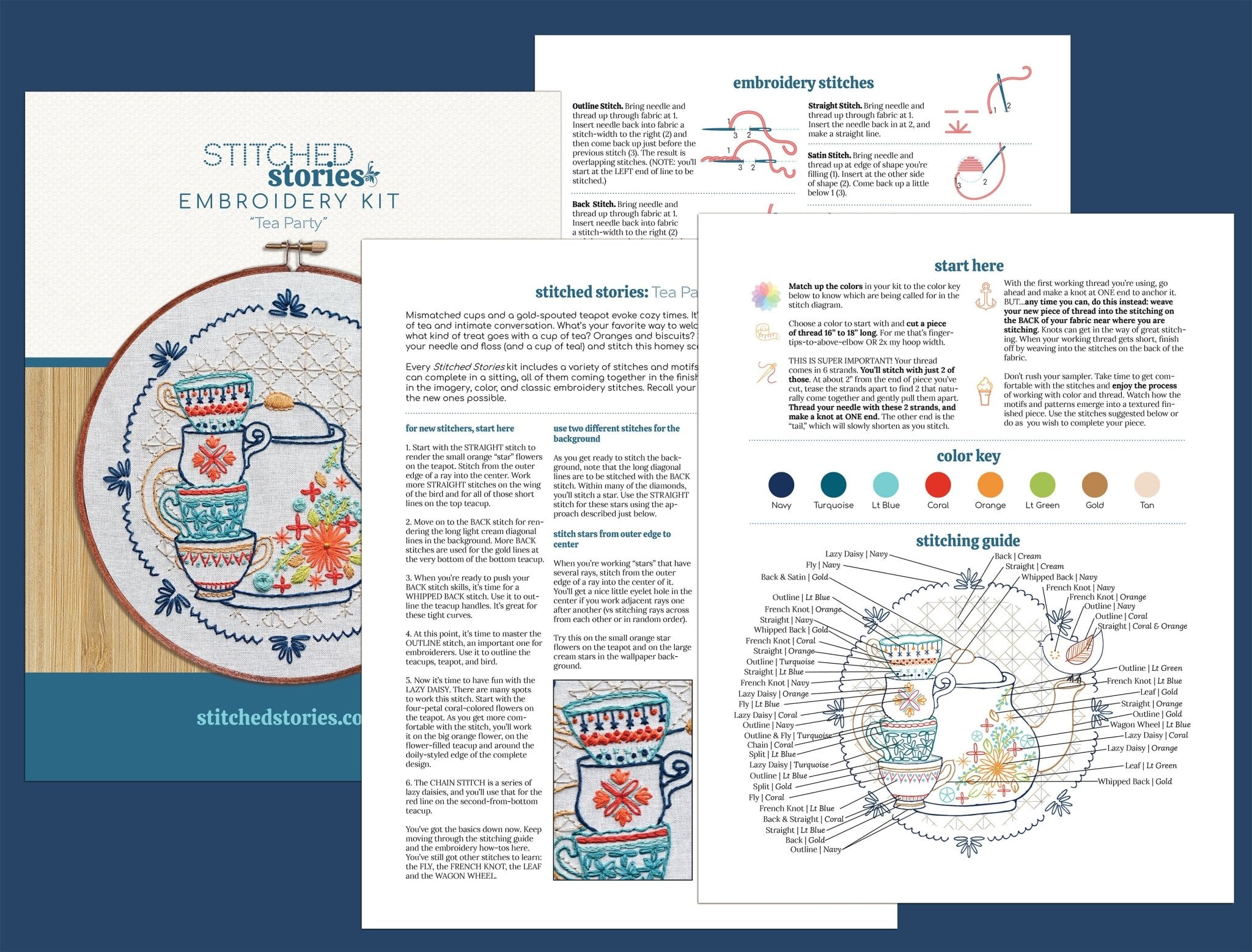 Tea Party Printed Fabric Pattern - Stitched Stories