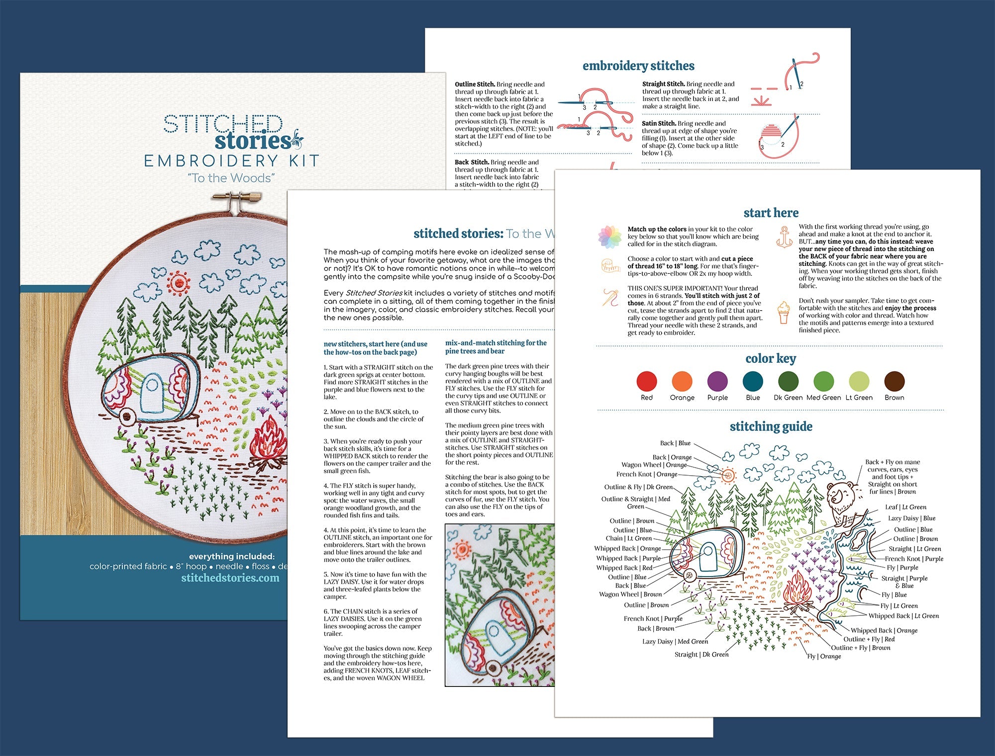 To The Woods Printed Fabric Pattern - Stitched Stories
