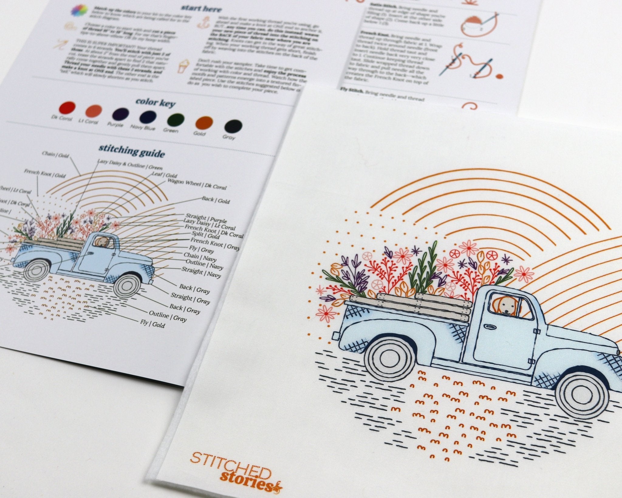 Vintage Truck Printed Fabric Pattern - Stitched Stories