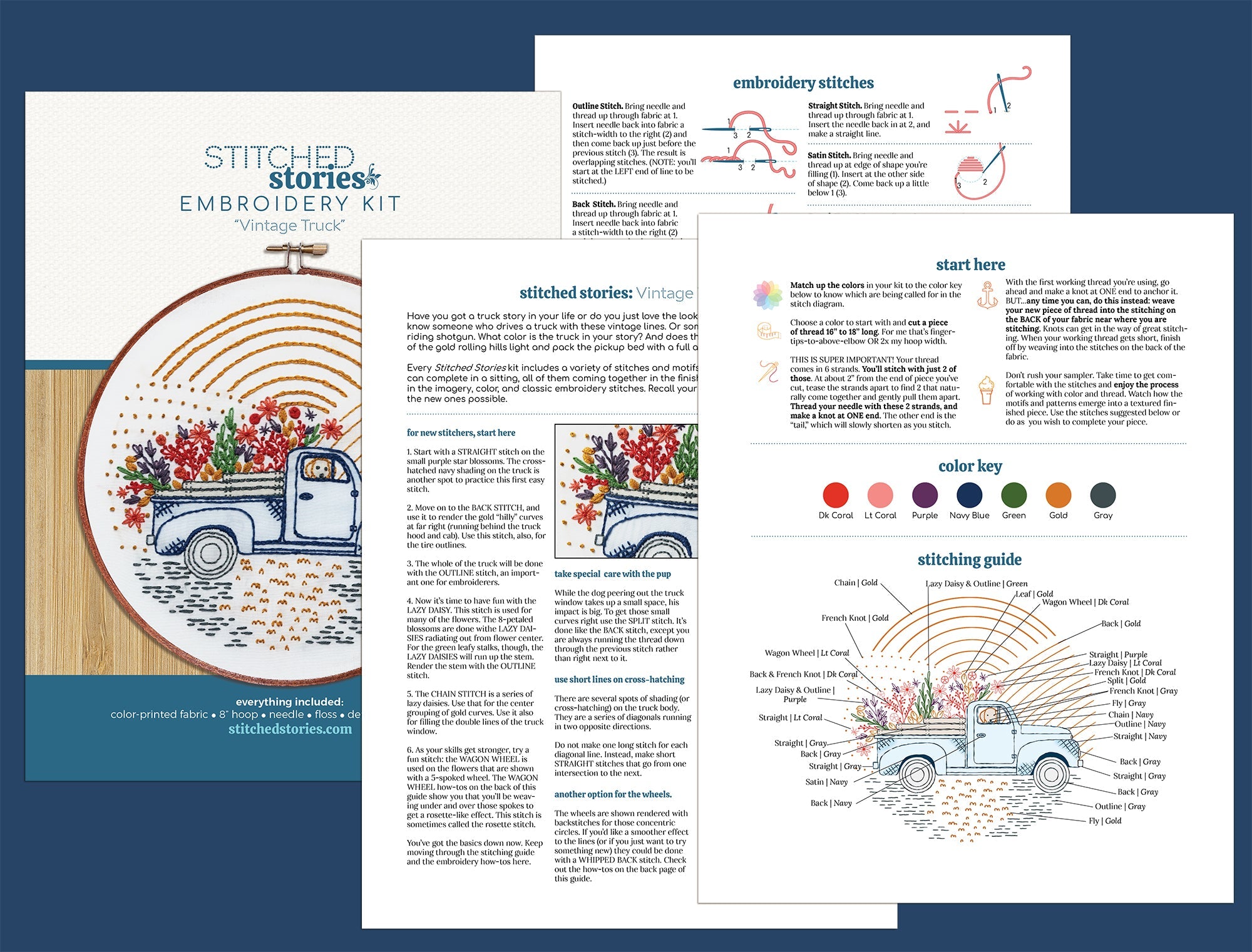 Vintage Truck Printed Fabric Pattern - Stitched Stories