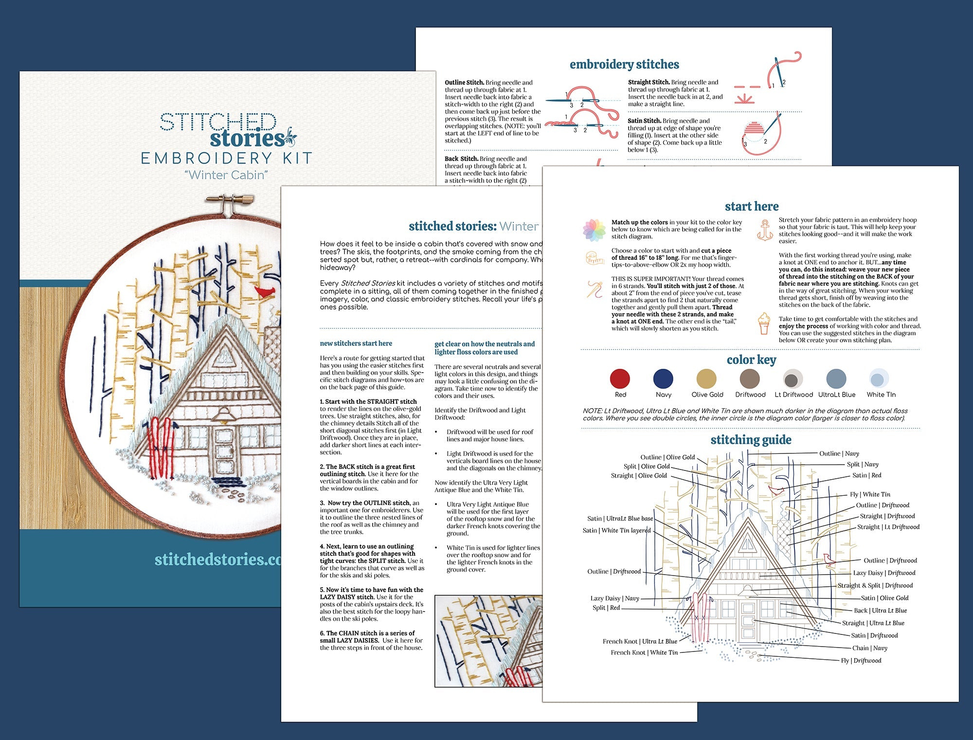 Winter Cabin Printed Fabric Pattern - Stitched Stories